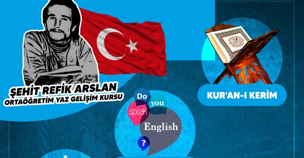 Şehit Refik Arslan Ortaöğretim Yaz Gelişim Kursu