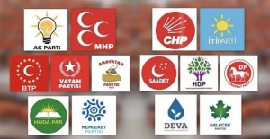 Siyasi Parti liderlerinden kim daha çok beğeniliyor