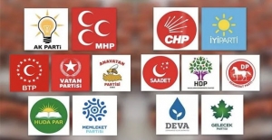 Siyasi Parti liderlerinden kim daha çok beğeniliyor