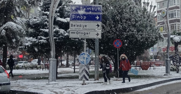 Bafra'da hava durumu